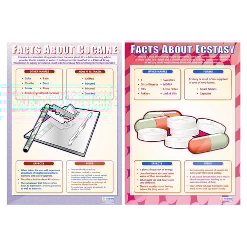 Facts About Drugs Posters - Set of 8 