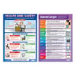 Introduction to ICT Posters - Set of 5