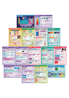 Chemistry Posters - Set of 15 