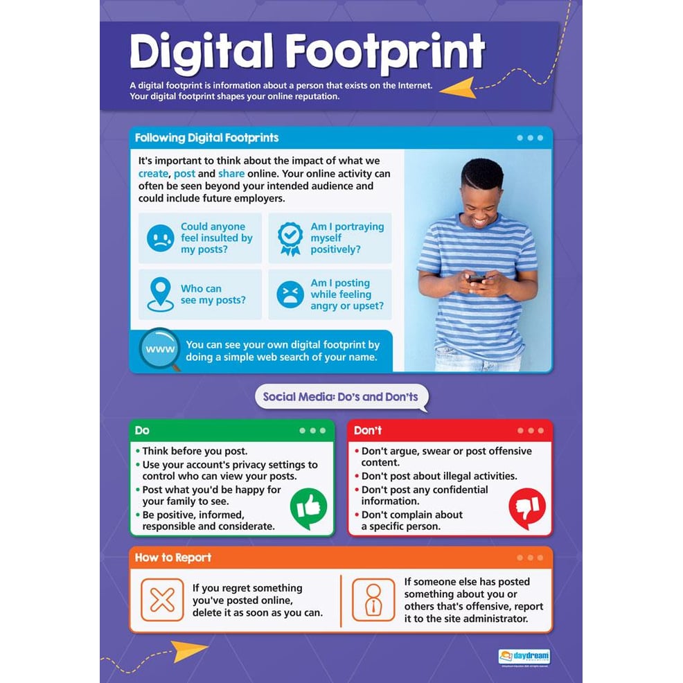Digital Footprint Poster - Daydream Education
