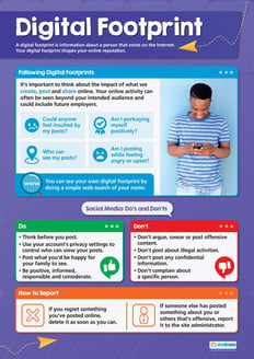 Digital Footprint Poster