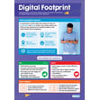 Digital Footprint Poster