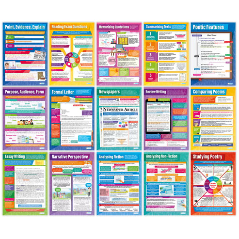 Reading and Writing Posters - Set of 26