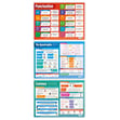 Punctuation Posters - Set of 5