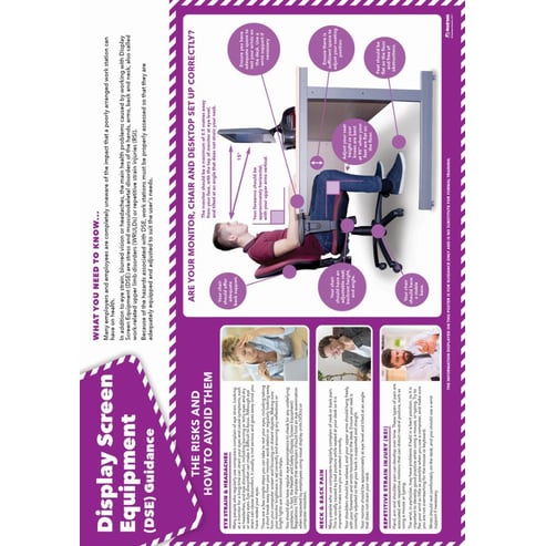 Display Screen Equipment Guidance Poster 