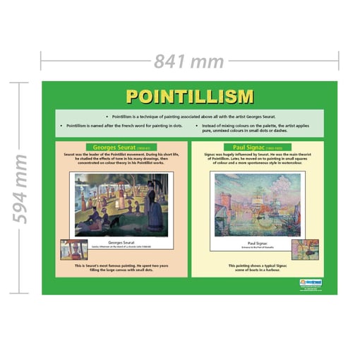 Pointillism Poster