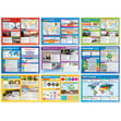 Geography Posters - Set of 37