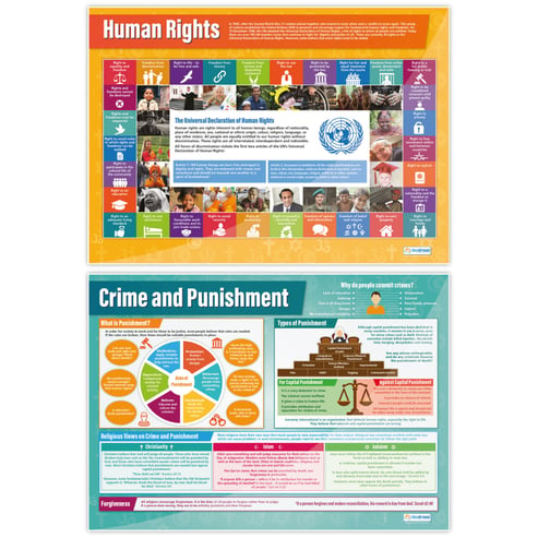 Peace & Conflict Posters - Set of 4