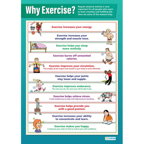 Why Exercise Poster