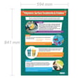 Polymers: Surface Treatments & Finishes Poster