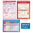 Waves Posters - Set of 3
