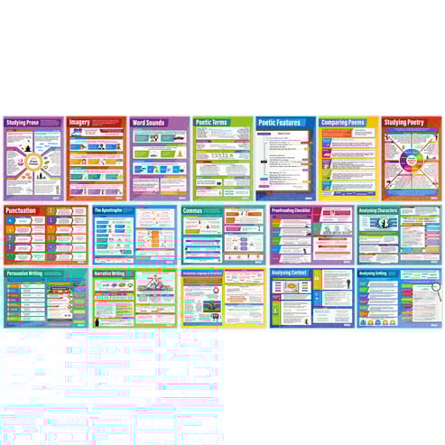 English Posters - Set of 47