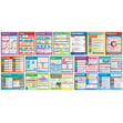 English Posters - Set of 47