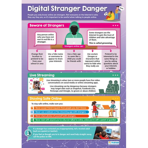 Digital Stranger Danger Poster