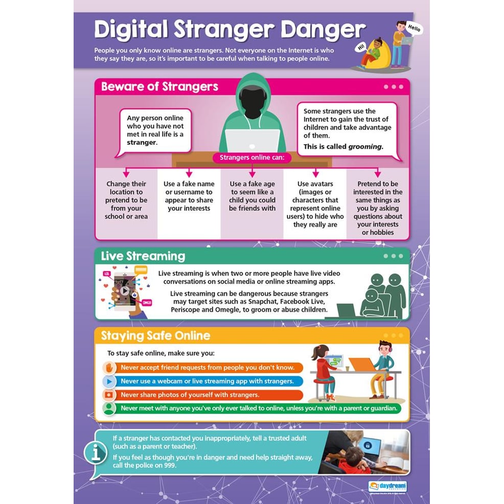 Digital Stranger Danger Poster Daydream Education