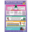 Digital Stranger Danger Poster