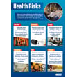 Health Risks Poster