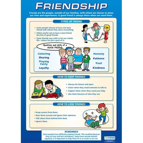 Friendship Poster