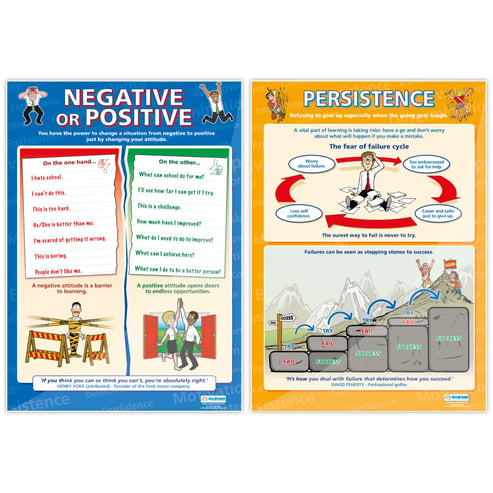 Motivation Poster - Set of 6 