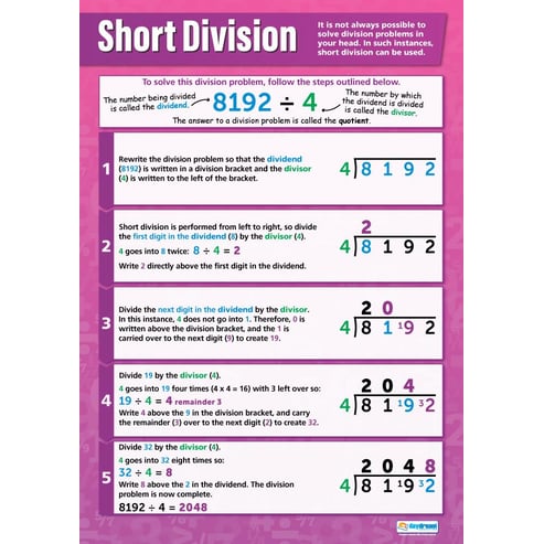 Short Division Poster
