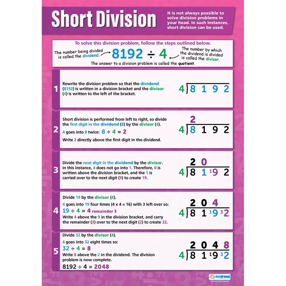 Short Division Poster Daydream Education