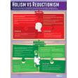 Debates in Psychology Posters - Set of 3 