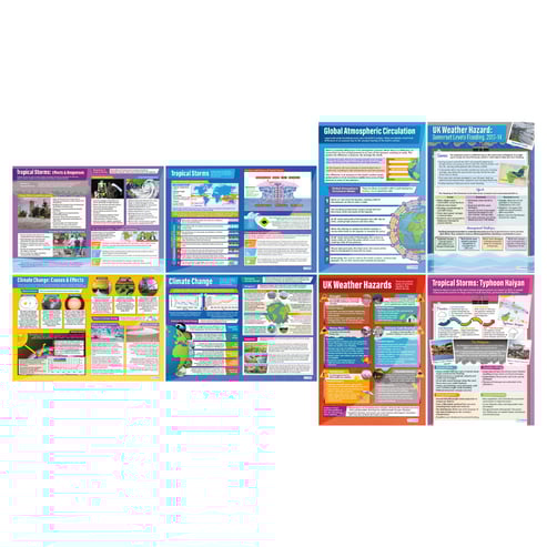 Weather Hazards and Climate Change Extended Posters - Set of 8 