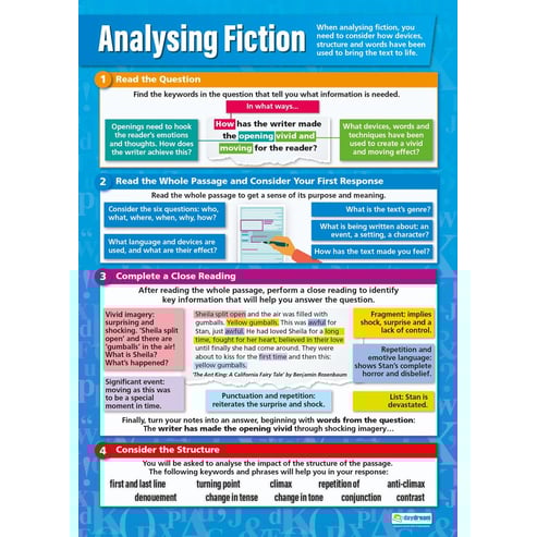 Analysing Fiction Poster