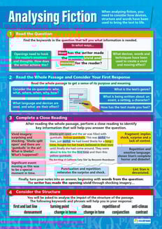 Analysing Fiction Poster