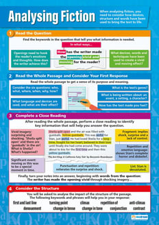 Analysing Fiction Poster