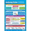 Analysing Fiction Poster