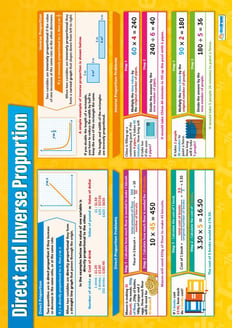 Direct and Inverse Proportion Poster