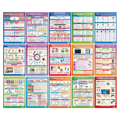Software Posters - Set of 15 