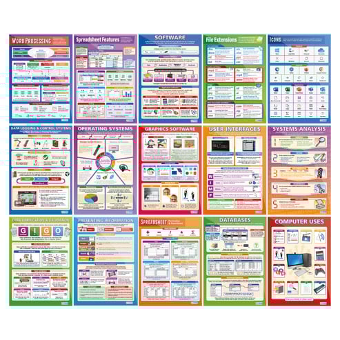 Software Posters - Set of 15 