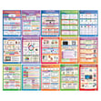 Software Posters - Set of 15 