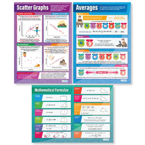 Probability and Data Posters - Set of 3
