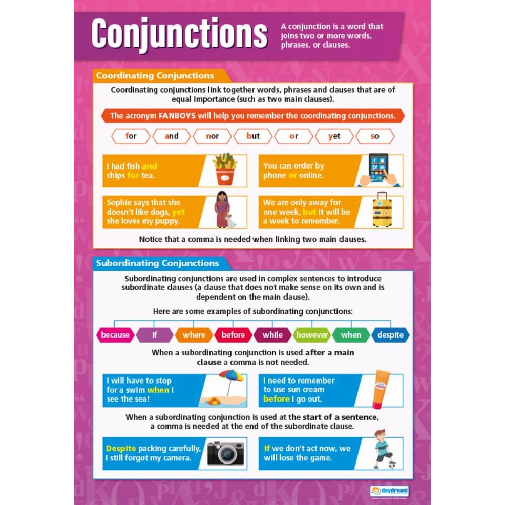 Conjunctions Poster - Daydream Education