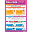 Conjunctions Poster