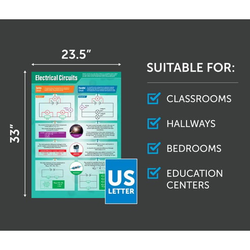 Electrical Circuits Poster