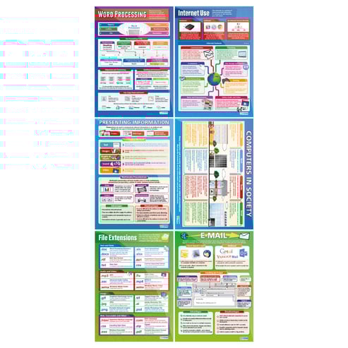 Computers in Society Posters - Set of 6