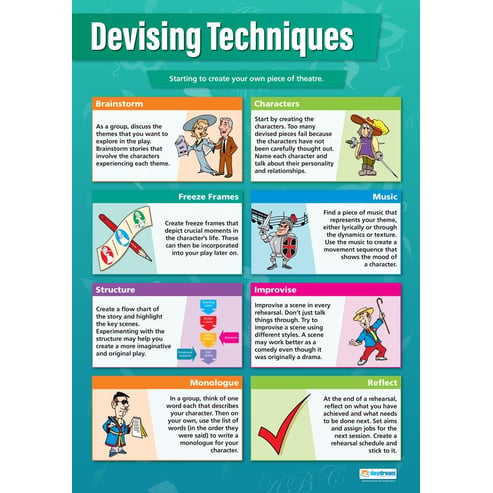 Devising Techniques Poster