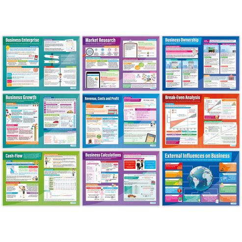 Business Posters - Set of 36 