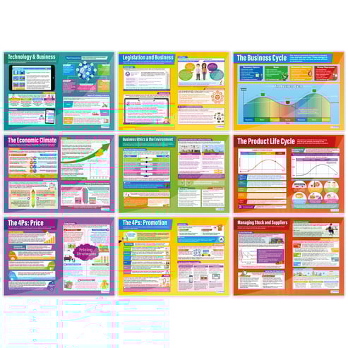 Business Posters - Set of 36 