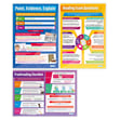 Exam Tips Posters - Set of 5
