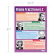 Drama Practitioners 2 Poster