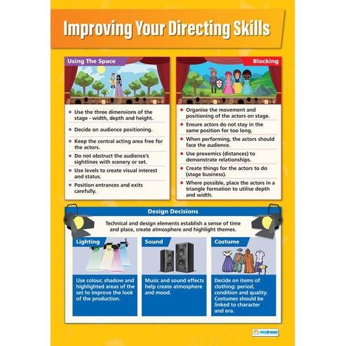 Improving your Directing Skills Poster