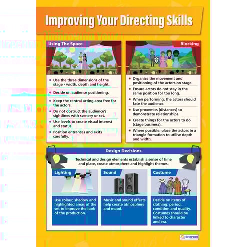 Improving your Directing Skills Poster