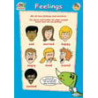 Feelings Poster