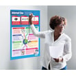 ICT Posters - Set of 40 