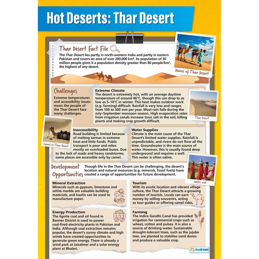 Hot Deserts Case Study: The Thar Desert Poster - Daydream Education